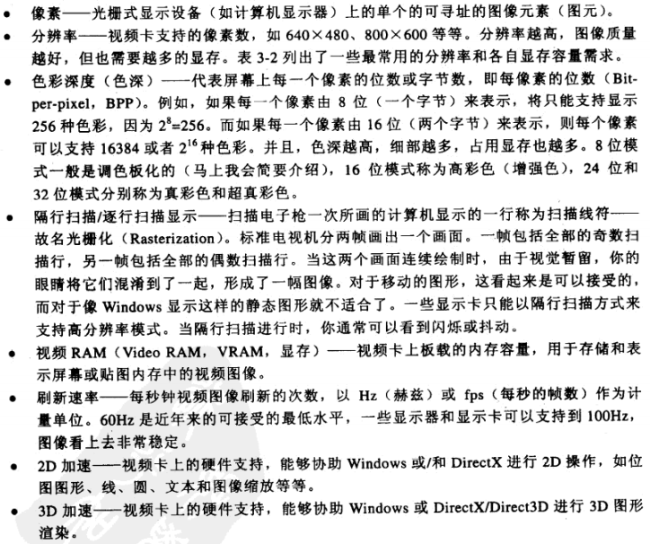 相关定义