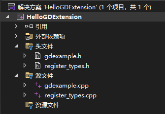 项目结构
